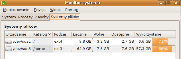 systemy-plikow